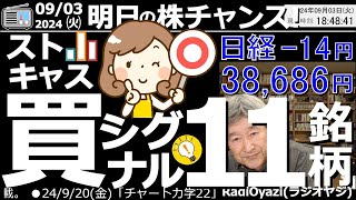 【投資情報株チャンス】●ストキャスティクス「買いシグナル」点灯11銘柄チャート分析。●RSI低下銘柄買い候補●強い銘柄押し目買い候補●ど底／ど天井●売買シグナル点灯銘柄●歌：投資家エレジー [upl. by Orman]