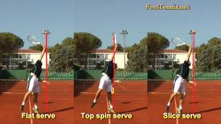 Tennis Serve Toss For Flat Slice And Top Spin Serves [upl. by Alhan103]