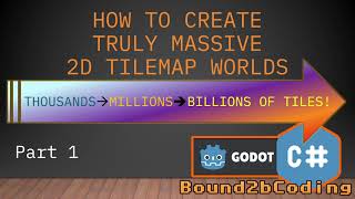 Godot 4 C 2D Tilemaps  Creating Truly Massive Game Worlds With Billions of Tiles Heres How [upl. by Wardlaw993]