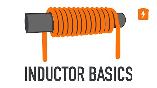 Introduction to Inductors  Basic Circuits 18  Electronics Tutorials [upl. by Dibri]