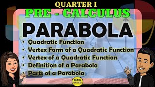 PARTS OF A PARABOLA  PRECALCULUS [upl. by Roy]