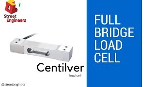 full bridge Load Cell cantilever Load cell [upl. by Nohtan]