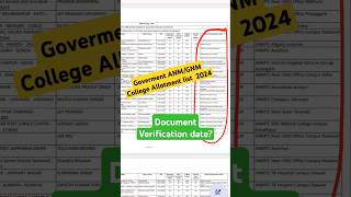 Government ANM final 1800 college allotment list anm gnm anmtc [upl. by Airamas243]