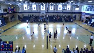 Notre Dame High School vs Trinity Hall Womens Varsity Volleyball [upl. by Esinrahs348]