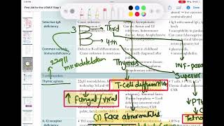 Thymic Aplasia immunology 52  First Aid USMLE Step 1 in UrduHindi [upl. by Eiramyma]