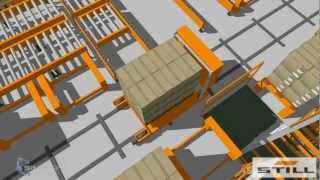 Emulate3D Distributor Simplan Logimat Video [upl. by Nwahsram646]