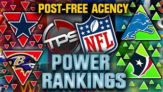 2024 TPS Power Rankings Post Free Agency Edition [upl. by Yahska]