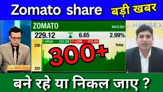 Zomato share latest news today Zomato share news today Target price share analysis buy or sell [upl. by Sonaj]