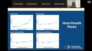 Overview of the New York State Extreme Heat Action Plan [upl. by Bridie]