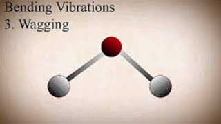 Types of Molecular Vibrations in IR Spectroscopy [upl. by Wendalyn]