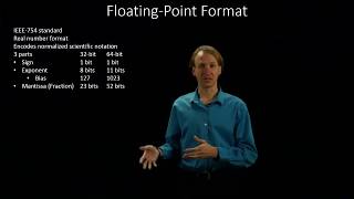 30 IEEE754 FloatingPoint Format [upl. by Auhesoj]