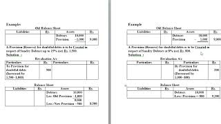 Admission of a new partner  Provision for bad and doubtful debts treatment [upl. by Hestia]