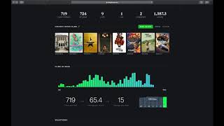 Exploring My Letterboxd Stats [upl. by Bryana838]