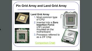 CPUs and CoolingModule 3 [upl. by Fishback219]