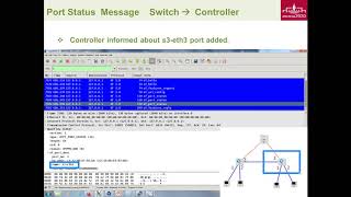 Introduction to OpenFlow Part2 Urdu amp Hindi [upl. by Atte]