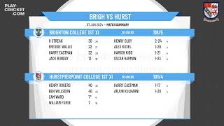 Brighton College 1st XI v Hurstpierpoint College 1st XI [upl. by Sorgalim128]