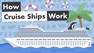 How Cruise Ships Work [upl. by Melisent]