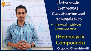 Heterocyclic compounds Classification amp Nomenclature  HantzschWidmen Nomenclature [upl. by Mcmillan9]