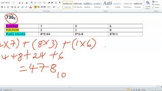 How to convert Octal to Decimal [upl. by Ahsieyn]