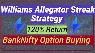 Bank Nifty Option Buying Strategy  Williams Alligator in Zerodha Streak  streak [upl. by Sucam]