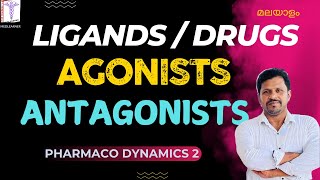 Pharmacodynamics Agonists Antagonists Partial Agonists Inverse Agonists Pharmacology Malayalam [upl. by Panayiotis]