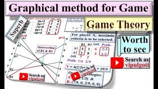 Graphical method in game theory12Game theoryGTUPaper solutionValue of gameArithmeticStrategy [upl. by Juna]