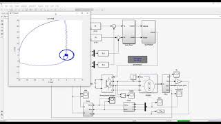 Simulink PMSM basic control part 1use SVPWM to adjust the motor speed [upl. by Brubaker]