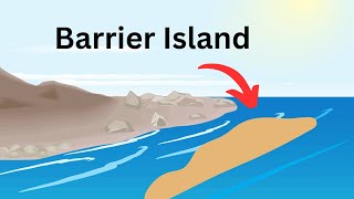 What is a Barrier Island [upl. by Yreffej571]