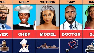 Bbnaija Season 9 Housemates Real Occupation  Job Skills Career [upl. by Nehtiek]