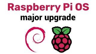 NEW Raspberry Pi OS update Debian Bullseye  Nov 2021 [upl. by Killie]