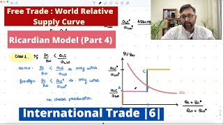 International Trade Ricardian Model Part 4  World Relative Supply and Demand under Free Trade6 [upl. by Eltsyek]