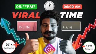 Best TIME To Post REELS On Instagram 🤯🔥 Telugu  How To Make Viral REELS [upl. by Dlnaod]