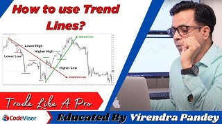 How to Draw Trendline  Trendline Trading Strategy  99 Accurate Price Action Trading Strategies [upl. by Dorine]