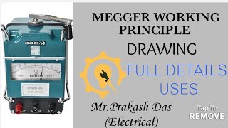 MEGGER WORKING PRINCIPLE WITH DIAGRAM AND USESelectrical electrician viralvideo viralvideos [upl. by Stedmann]