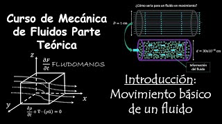 2 Introducción Movimiento básico de un fluido [upl. by Aztilem]