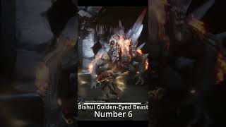 Top 10 Hardest Bosses All Chapters  Brutal Challenges You Must Conquer in Black Myth Wukong [upl. by Vilma]