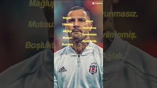 Quaresma sad edit keşfet football keşfetteyiz fifa besikta dls23 quaresma beşiktaş [upl. by Pyle]