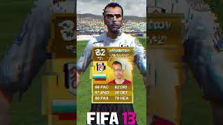 Dimitar Berbatov FIFA evolution 1024 shorts eafc24 fc24 fifa berbatov hero icon [upl. by Lubin]