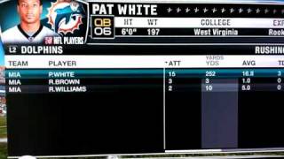 Top Madden NFL 10 plays after first 3 days Online Pat White Chris Johnson Gucci Mane 2010 [upl. by Lamhaj]