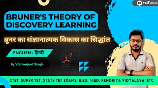 Bruners Theory of Discovery Learning  TETCTETBed  Vishwajeet Singh YouTuition [upl. by Yrral]