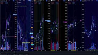 NOTE THIS FOR TOMORROW ON AMC amp GAMESTOP  STOCK MARKET NEWS [upl. by Lenna907]