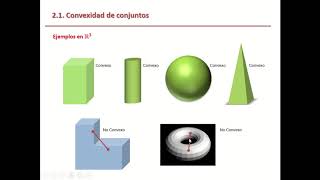 Convexidad de conjuntos y funciones  general [upl. by Riaj]