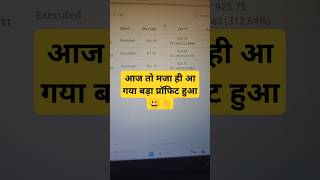 Week में last दिन ही प्रॉफिट हुआ 🙄।bank Nifty scalping challenge। day29 scalping nifty banknifty [upl. by Berners]