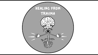 Trauma and the Nervous System A Polyvagal Perspective [upl. by Ecile]