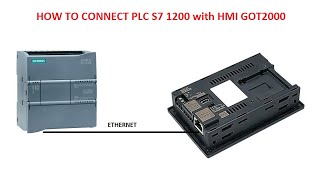 How To Connect Between GOT2000 HMI With S7 1200 PLC  Industrial Communication [upl. by Blockus]