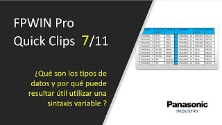 7 FPWIN Pro7 Tipos de datos y ¿por qué puede resultar útil utilizar una sintaxis variable [upl. by Akehs]