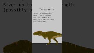 TARBOSAURUS DINOSAURS DATA  Carnivore Dinosaurs  Extinct Animals [upl. by Emrich]