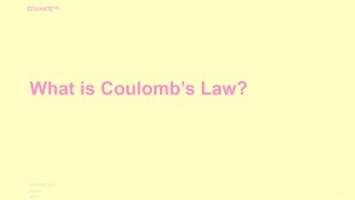 What is Coulomb’s Law [upl. by Ahset]