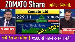 Zomato share news todayAnil singhvi Buy or not  Zomato share latest news [upl. by Ho200]