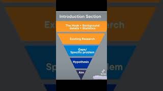 Introduction of research paper made easy  Introduction [upl. by Ardehs]